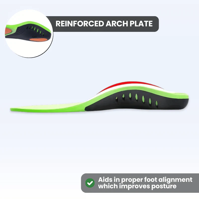 ORTHO-TECH Premium Insoles – Shock Absorbing & All-Day Relief - Image 4