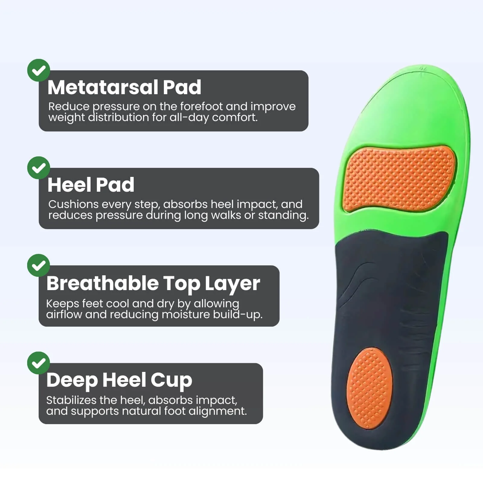 Ortho Arch Comfort Insoles - High Density EVA - Image 4